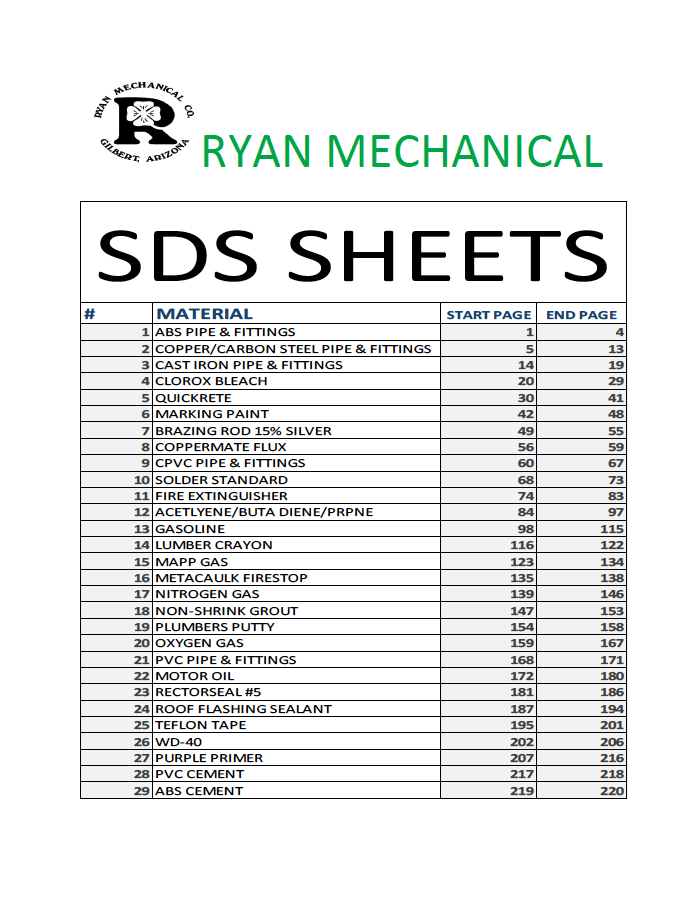 SDS Sheets